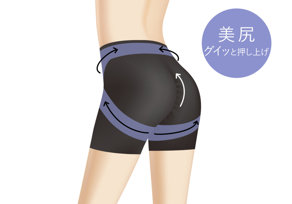 美尻 グイっと押し上げ