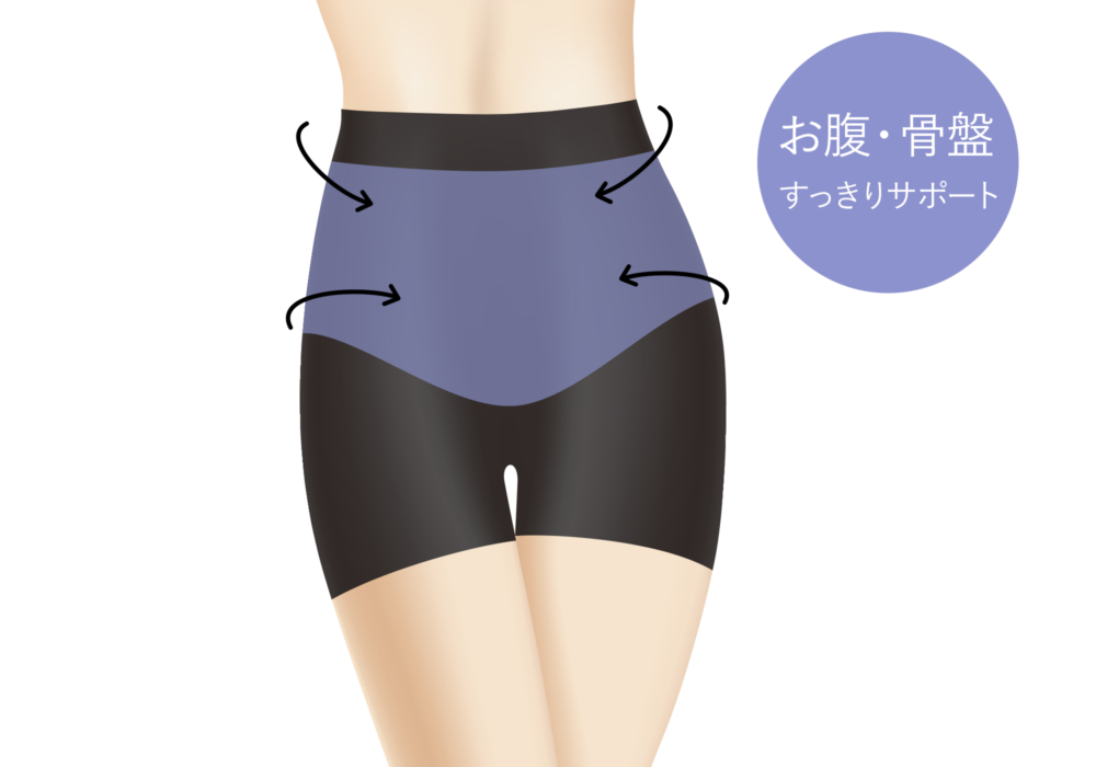 お腹・骨盤すっきりサポート
