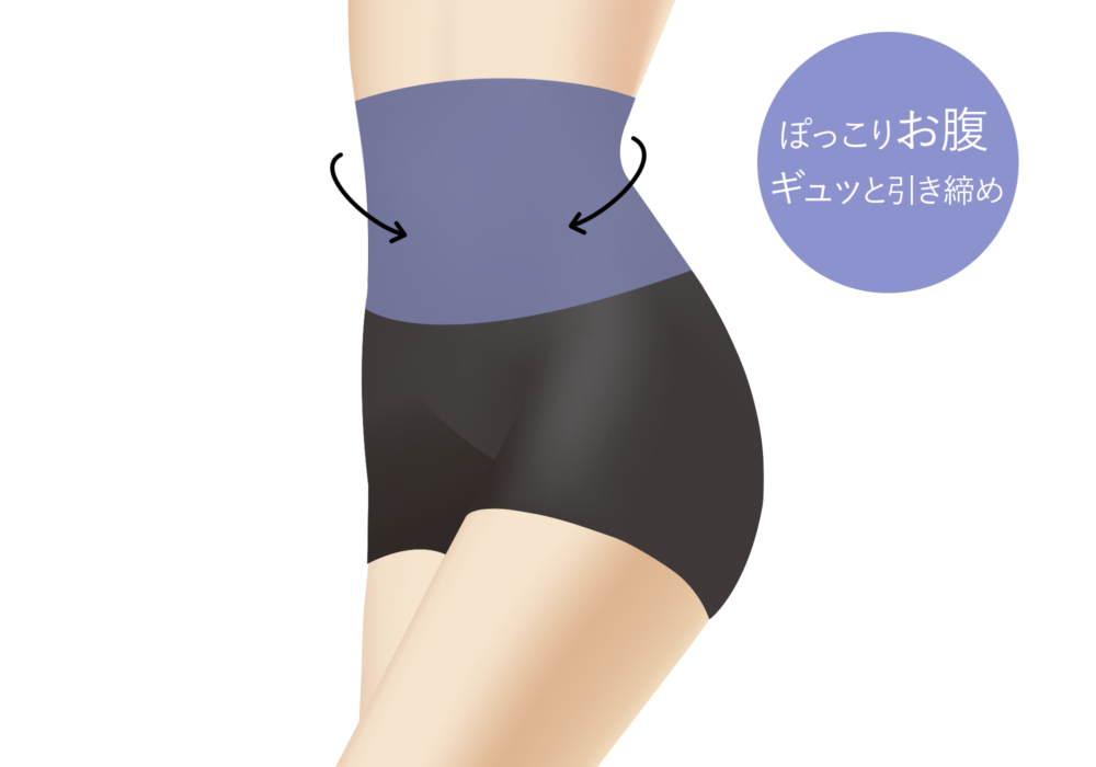 ぽっこりお腹ギュッと引き締め