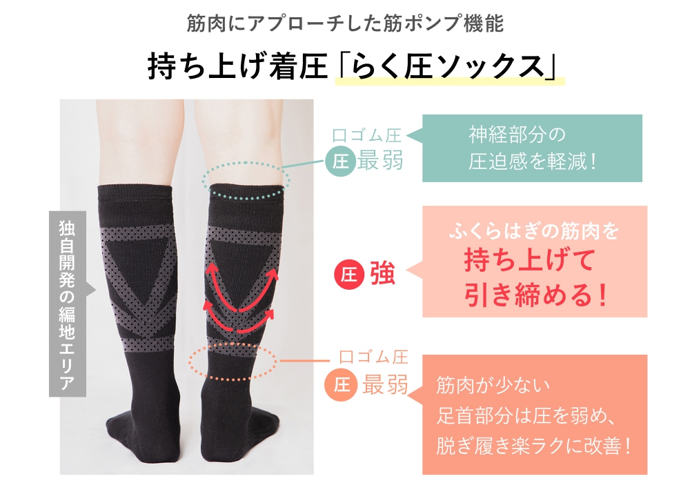 着圧なのに脱ぎ履きラク?